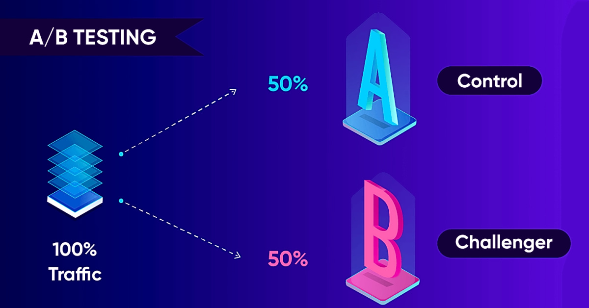 A/B Testing Subject Lines and Content for Effective Marketing Automation