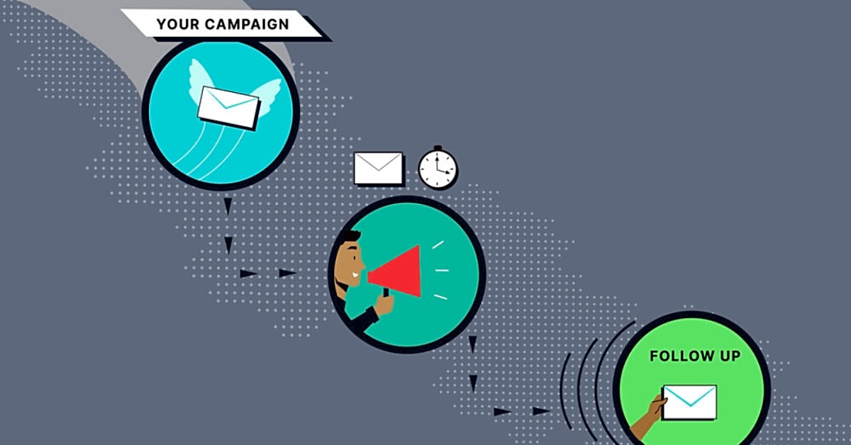How to Effectively Use Behavior-based Campaigns in Your Marketing Automation